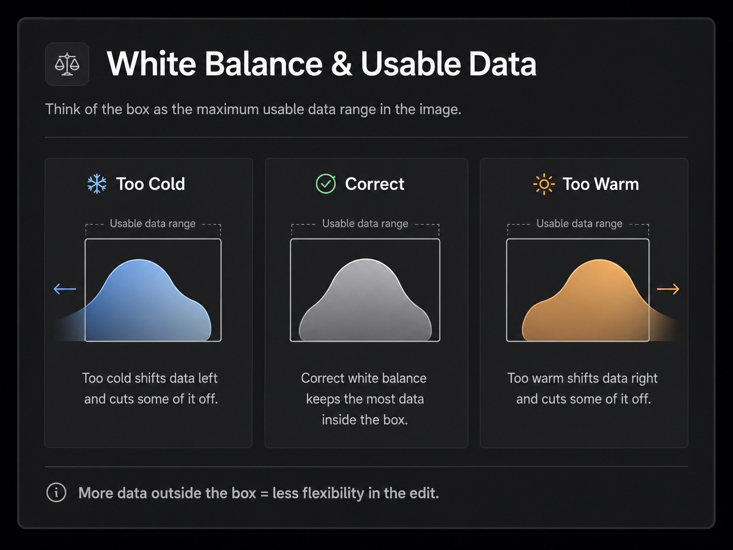 Data room example one